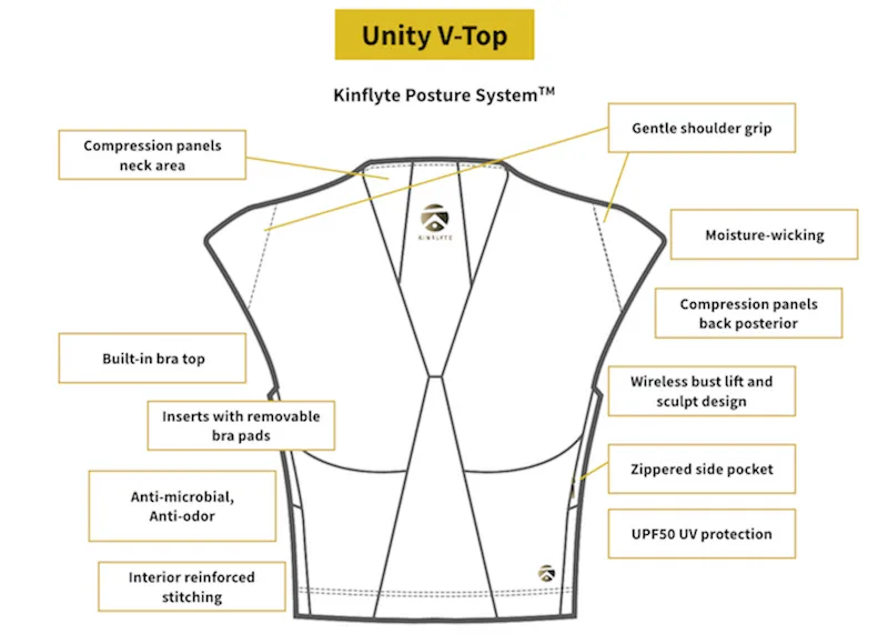 Unity V-Top - Eco Jersey